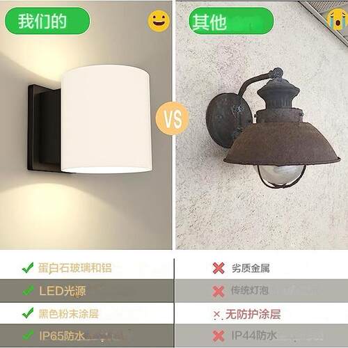 室/室外LE壁D灯LED壁灯可调光防水庭院浴室玻走廊门廊阳台带乳白