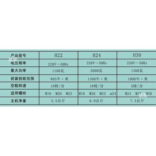 虎啸电M动扭2剪扳手H22/H24/H30扭剪型高/强螺无品牌/栓16/20/22/