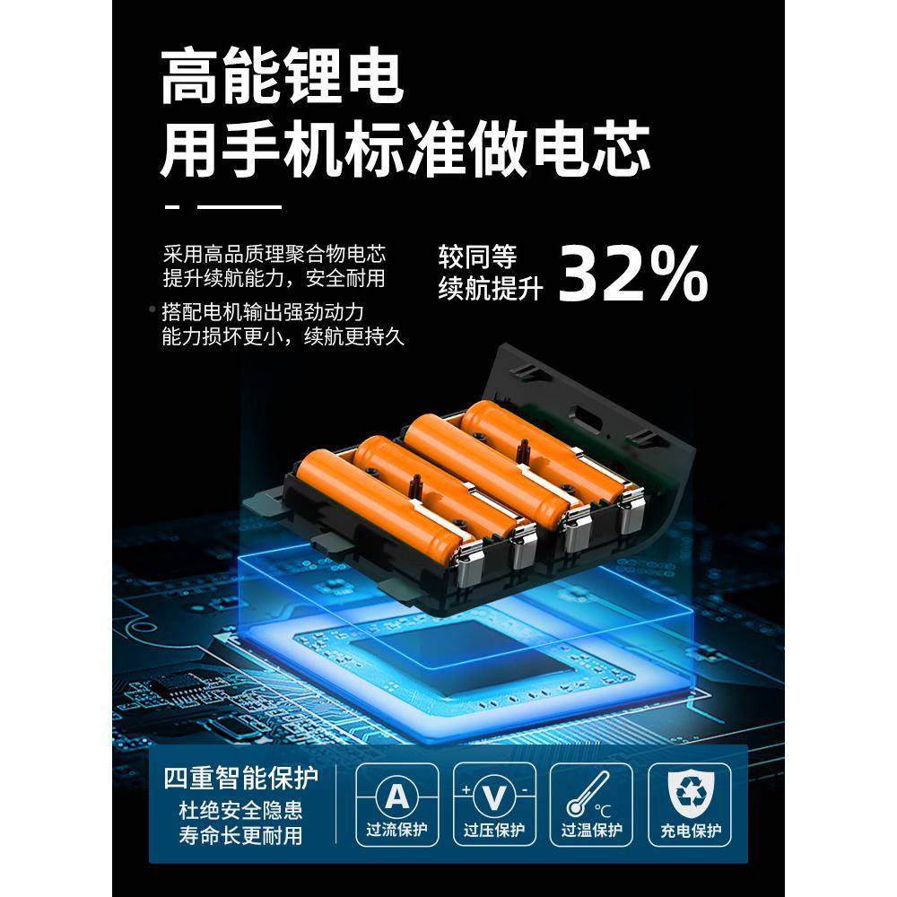 多功能具包RCV电工木工专用修维工箱具工装修加厚便携大号收纳盒