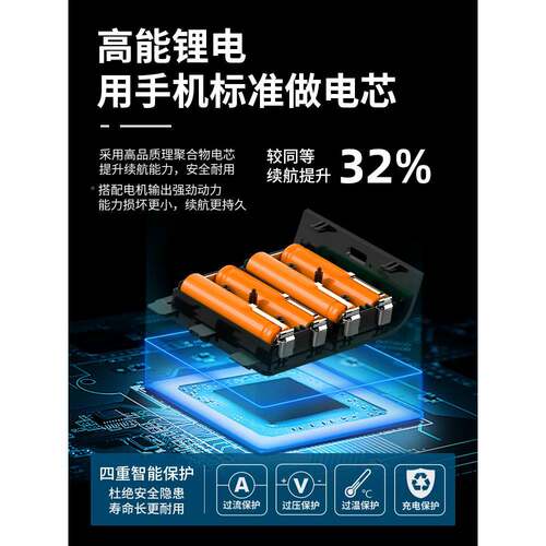 多功能具包RCV电工木工专用修维工箱具工装修加厚便携大号收纳盒