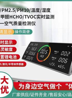 跨境新品铝合金外壳CO2meter多功能空气质量检测仪