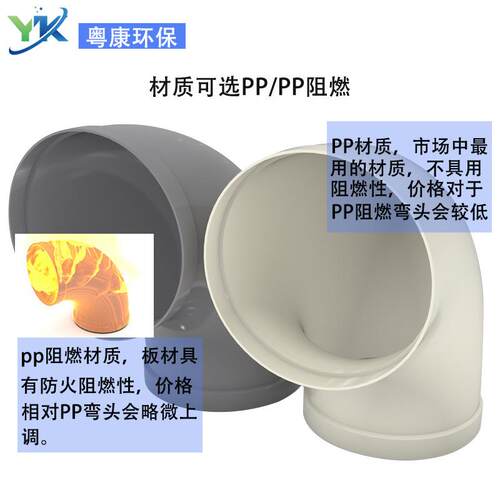 厂家PP矩弯头异形径弯90度头方弯头连变接形TI通风管道
