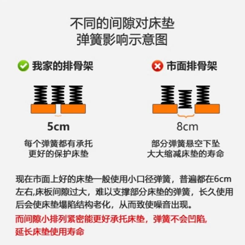 防加厚实木床架子排骨架.8米钢木硬床板潮折叠1榻榻米188810263.5