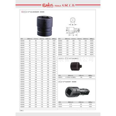 GOMQ/NIEUS天赋6工具2-12气动公制6六角套筒铬钼钢92040-920495