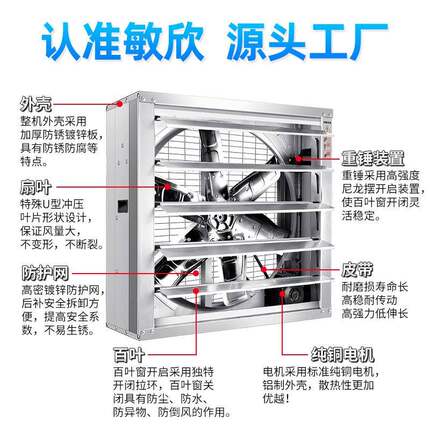 敏功欣负压风机工业用排大率排气扇降温风抽扇养殖换气扇XKA车间