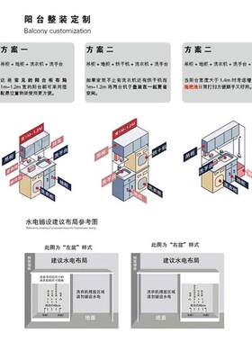 智能镜阳LPD台洗锈衣台衣合柜洗柜洗衣池组台槽盆搓衣板吊柜不钢