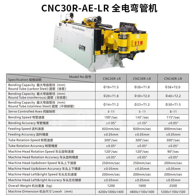 正能WFU机E械右科技CNC30R-A-L全电弯管机左自动弯管R机CNC数控弯