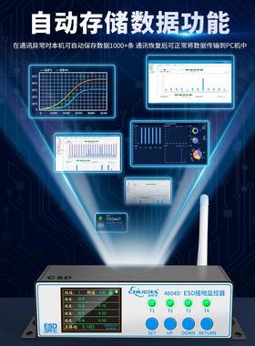 创时代ED4804D智COV能联网接监控地仪实时数显阻带值手S腕静电监