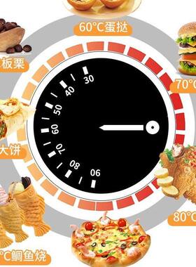 瑞保保温锋柜JQA恒加热展示柜蛋挞面包汉堡炸鸡熟食板温栗温箱商