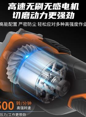 大无艺HMW原能厂新款E100角磨机刷锂电切割磨光抛光多机功切割机