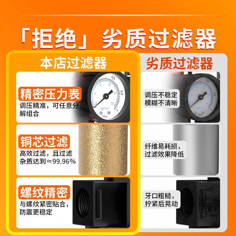 压油水分离器油水分离空气泵空气水过滤器气源处器理带机自动排水