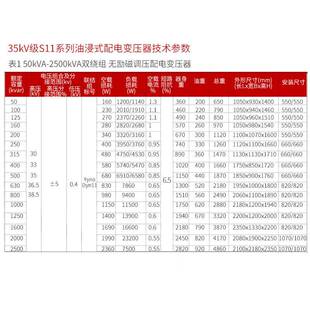S11M三相配电2油浸式 0.4KV550 电力变压器0室外工业全铜变3油5NBA