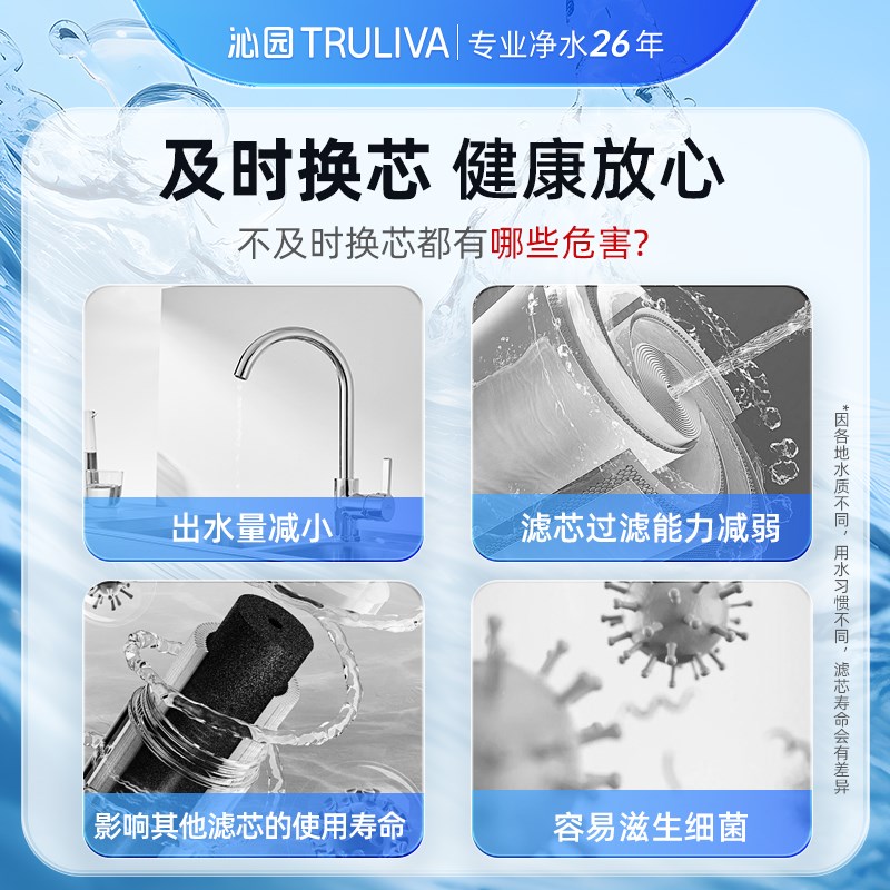 沁园净水器滤芯KRL83H