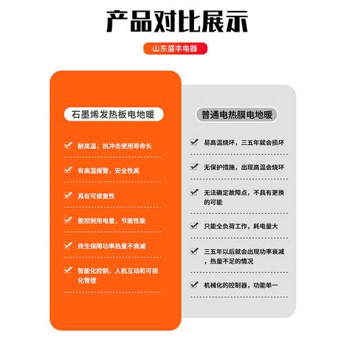 墨烯电地暖石石墨烯发热sf011板电地暖家石用商用智控制墨能烯电