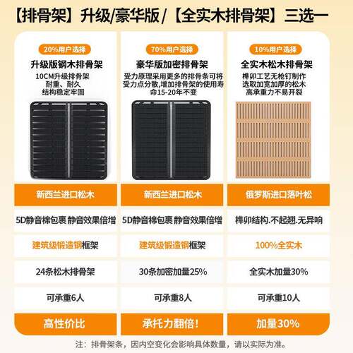 桐语特现代简约主卧1.功m能双可人床储物猫8抓BC198布布高箱拆软