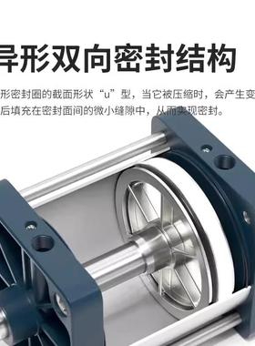 亚德客型标准气缸SC1X025X50X1000X200X300X400X500X6011407X800X