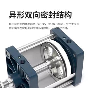 亚德客型标准气缸SC1X025X50X1000X200X300X400X500X6011407X800X