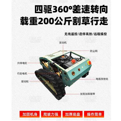 小型遥控割草机四SWK冲轮式剪草机果程园农场自走修草机电动割草