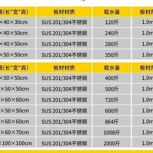 不锈动移动水箱向万轮移式加厚浸泡池清洗池解钢冻池推车水见描述