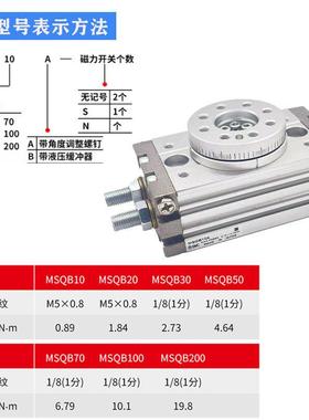 SMC型转摆台气缸MSQ/H2R旋Q/MSQB10A-30A-0A-50HZLA-70A/1A/2A/3A