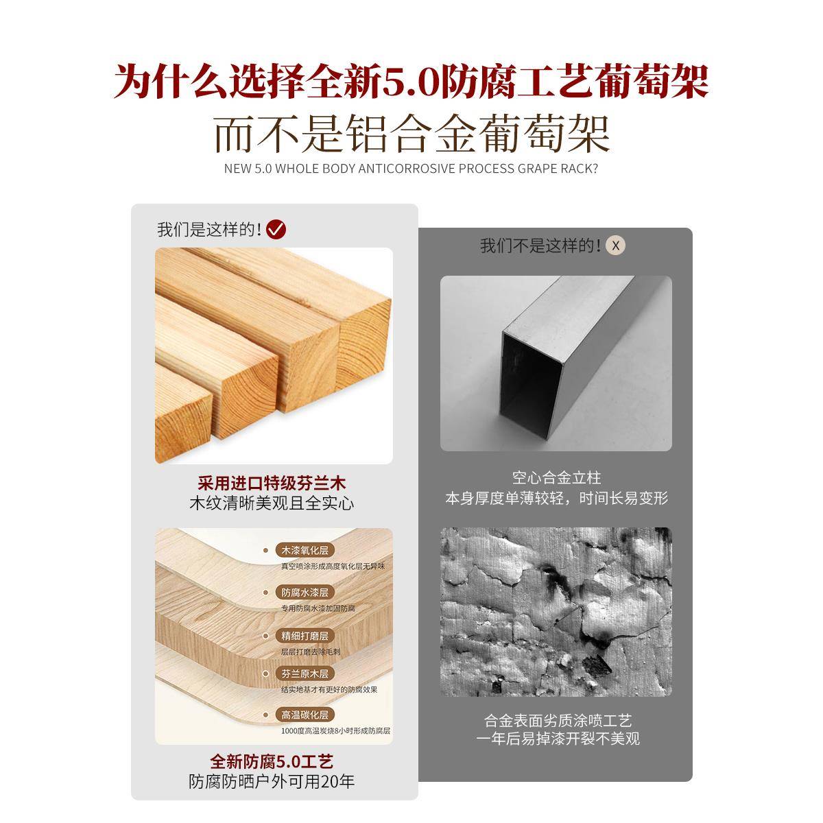 防藤腐葡萄架木子户外庭院爬架室亭子别墅院子外实木凉HTR亭雨棚