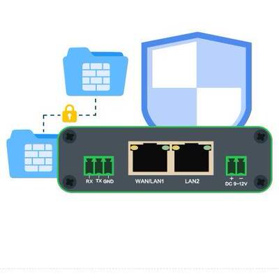 映翰通（inhand）4G网络无线工业路由器IR202