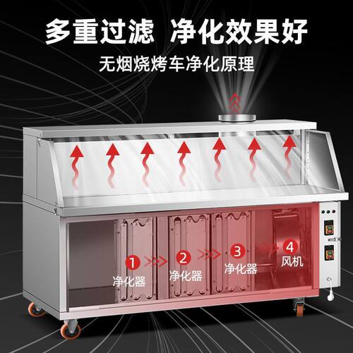百兴无烟烧烤车商用无烟净化烧烤炉摆摊户外可移动烧烤架环保车子