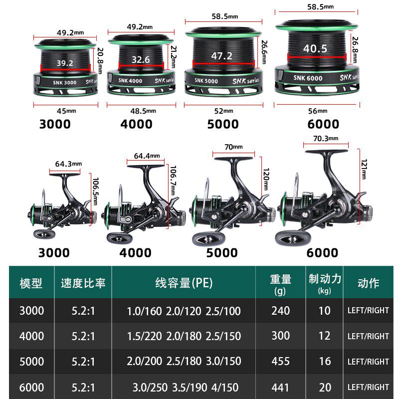 熊王路亚双刹车纺车轮海竿轮矶钓轮双刹车鱼线轮渔轮大刹车力