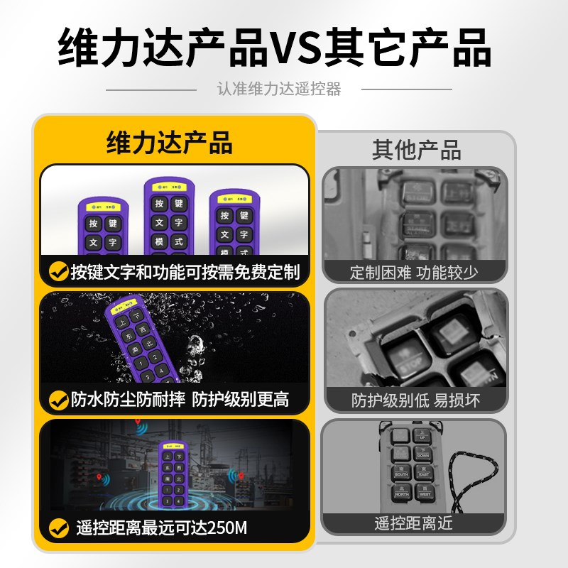 定制无线遥控开关点动/自锁互锁配电箱工业控制/3V