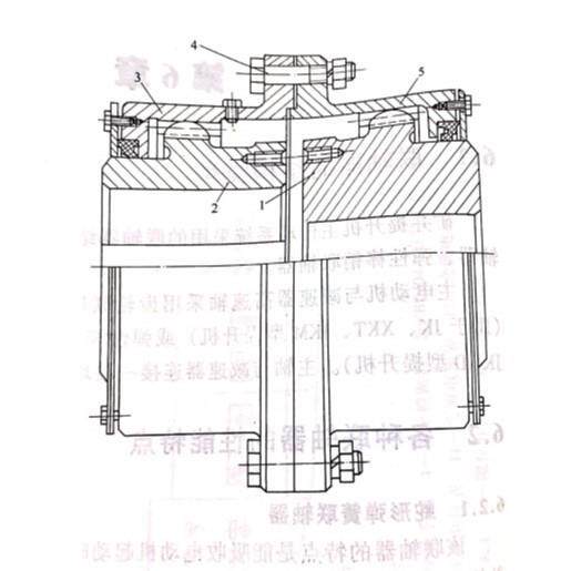 实科技源中产头厂家生齿联轮轴器CL1提升机配件