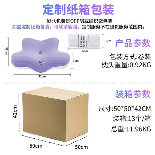 忆枕头头工厂枕记芯不塌陷小个棉子枕零压助睡眠护ONJ颈蝶源形记
