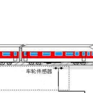 计轴设备/计轴系统(1套主机3个点) 型号:JZ1-H库号:M409172