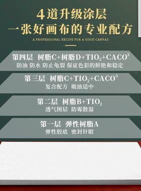 油画框画框丙KDI画布带框带画板板油颜料布烯亚布麻板子棉布石英