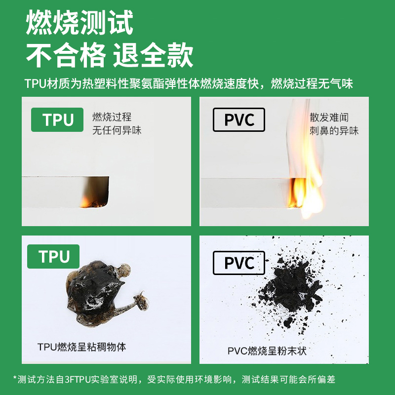 油画风圆壁纸防水防油免洗防烫圆形餐桌垫高级感隔热茶几台面垫子