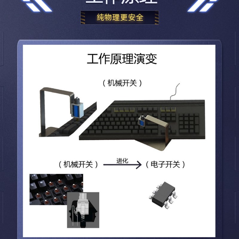 麦八方键鼠纯硬件辅助编程模拟按键精灵幽灵usb宏盒子飞易全自动