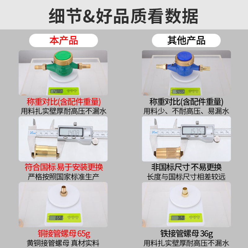 国标家用水表旋翼式宁波不锈钢高灵敏机械数字铜自来水立分分