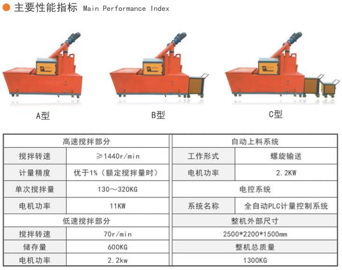 智能压降系统