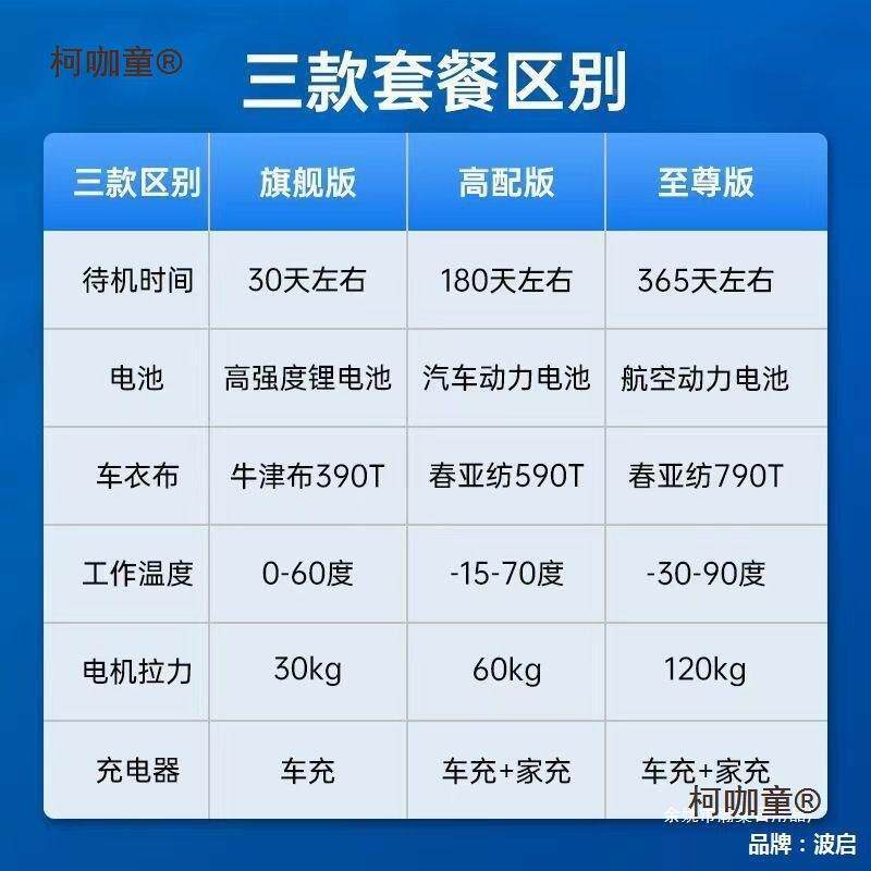 汽遮车全822自动车衣罩通用晒防雨车阳隔热收缩防车衣麦太保