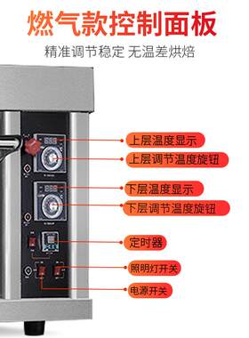 红乐YEH温烤箱商用大型烤箱多功能烘焙披萨饼烤控箱不锈钢面包电