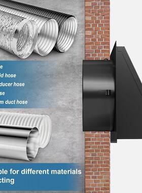 卸网眼的室拆烘通干外LVJ机风口