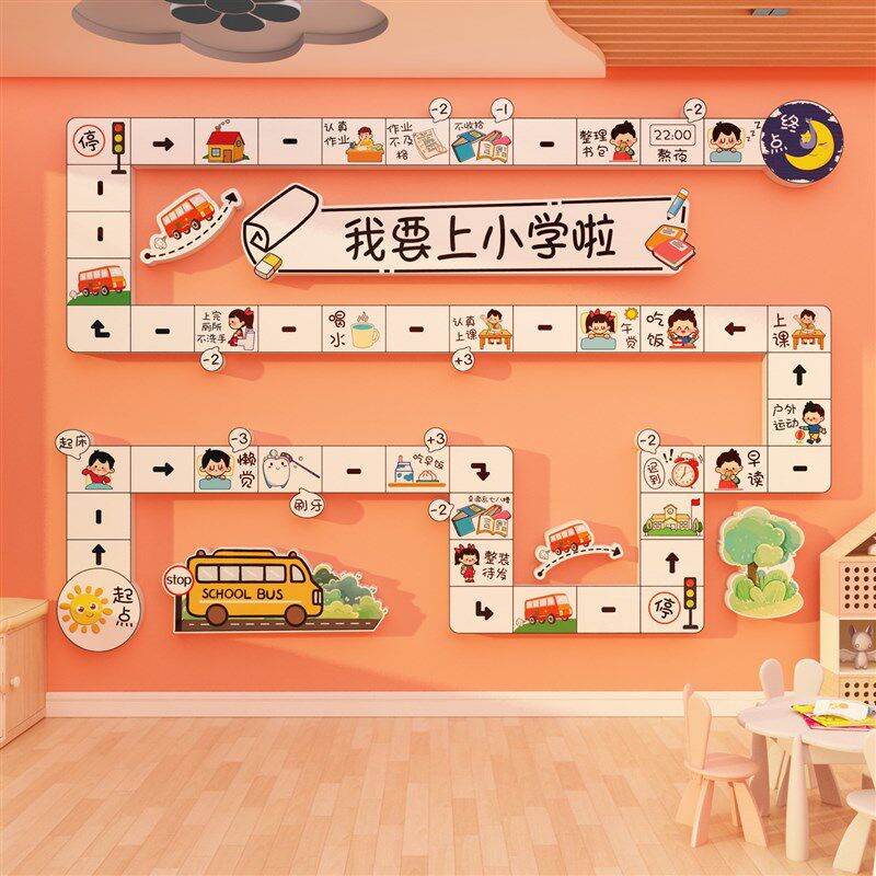 幼小衔接班环创幼儿园墙面装饰教室贴主题半成品材料布置文化走廊