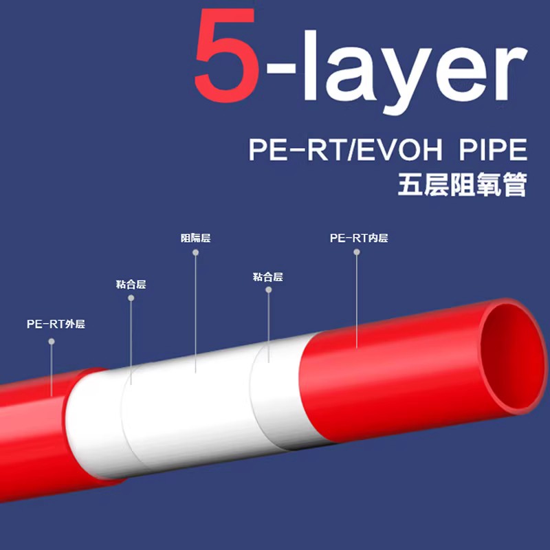 北方霸地暖管地热管地暖管家用工程管材地暖管材地暖管