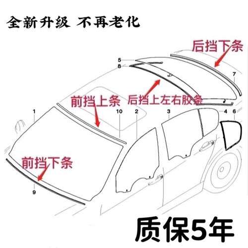 适用03-10款5系520i 523i 525i 530i 前挡风玻璃胶条后档玻璃压条