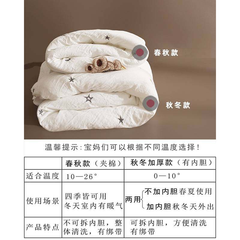 初生婴儿包被冬款加厚新生儿宝宝纯棉抱被春秋产房用品外出包裹,鲜花速递/花卉仿真/绿植园艺,其它园艺用品,淘宝优惠券,粉丝福利购,淘宝优惠卷