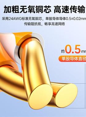 毕亚兹超五类A千网线工KJM程0.5mmCT5e络类非屏蔽家装网监控箱兆