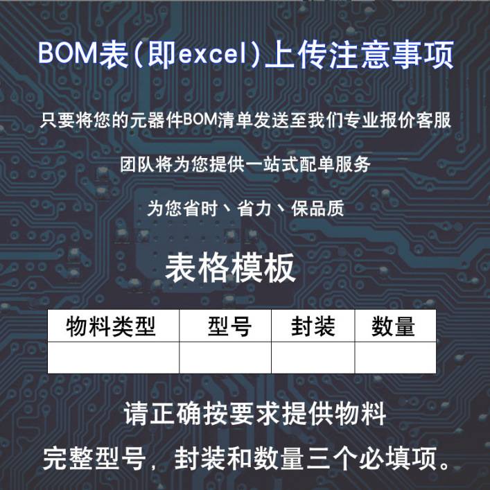 BLF244 BLF245 BLF175 BLF177 BLF242 BLF145 微波器件射频功率管