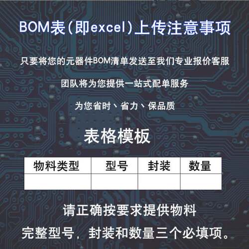 BLF244 BLF245 BLF175 BLF177 BLF242 BLF145 微波器件射频功率管
