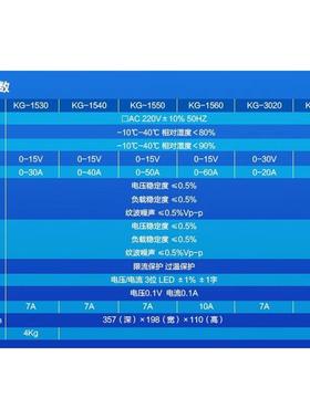 兆信KG10RBC01/10老02/1003/100可调直流稳压化电镀充电-实验电5