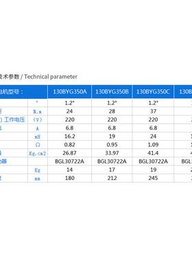 厂家直销3BYG3150C三相LBY微型步进电机130BG微型电机35(0YN.M)