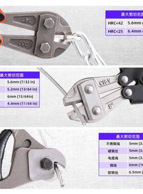 套货源断铬钒钢1寸线钳迷你8寸钢丝绳剪断VVL线钳套装3件剪4线钳